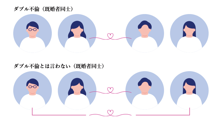 勘違いしやすいダブル不倫の定義