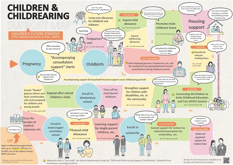 こども家庭庁、英語版の子育て支援マップに批判殺到