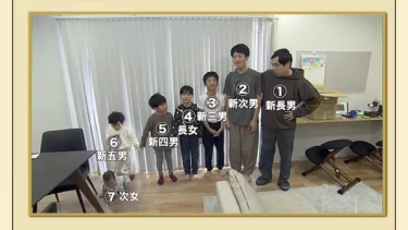 探偵！ナイトスクープ、6人兄妹を支える12歳長男が家事・育児フル稼働…依頼に視聴者騒然「ヤングケアラーやん」「長男くん誰か助けてあげて」「育てきれへん数作るなや」SNS炎上